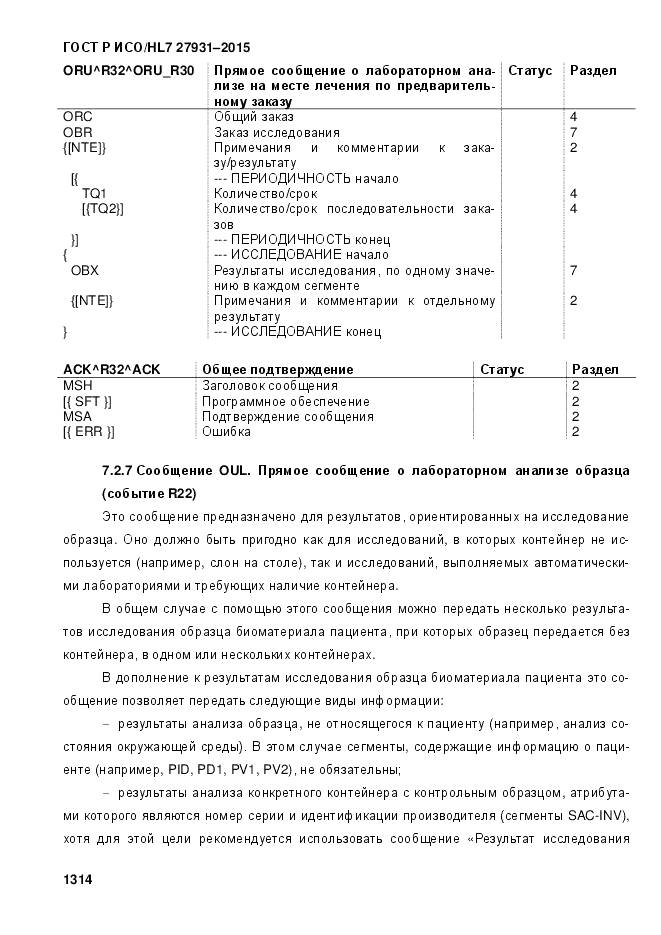 ГОСТ Р ИСО/HL 7 27931-2015, страница 1321